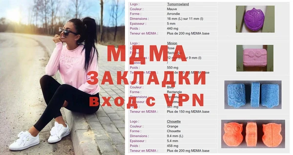 ГАЛЛЮЦИНОГЕННЫЕ ГРИБЫ Краснотурьинск